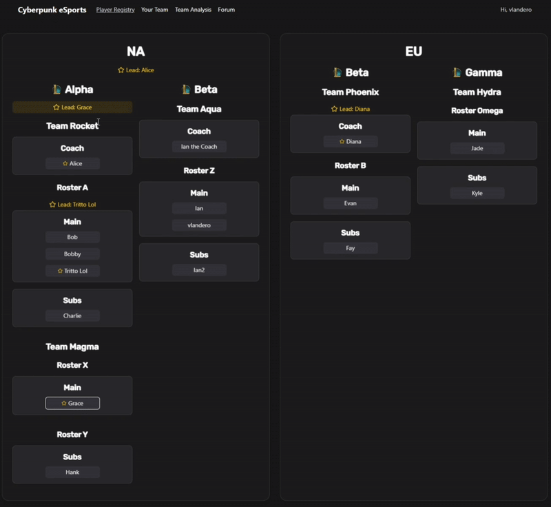 Roster Management Made Easy